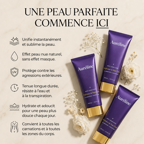 Révélateur de Peau Parfaite