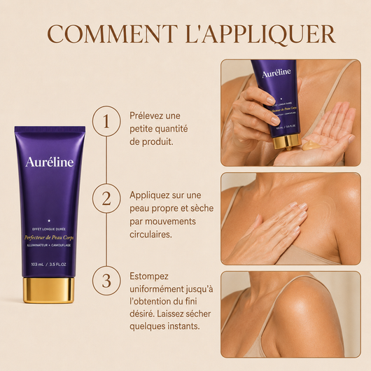 Révélateur de Peau Parfaite